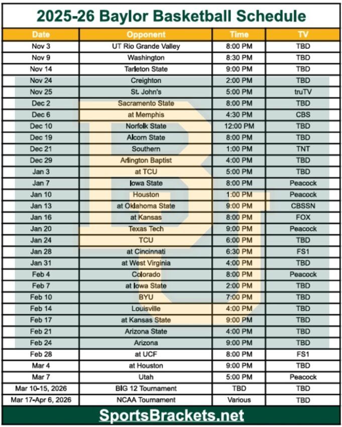 Printable-2025-26-Baylor-Basketball-Schedule.jpg