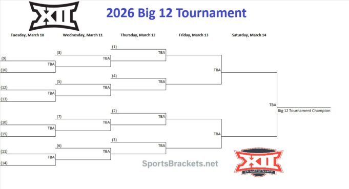Printable-Big-12-Basketball-Tournament-Bracket.jpg