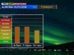 L’aurora boreale sarà nuovamente visibile nella Carolina del Nord centrale grazie alla tempesta geomagnetica in corso