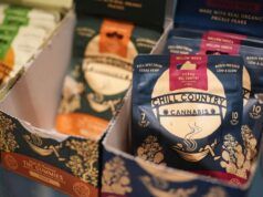 Le aziende colpiscono duramente il divieto della canapa: “È Defcon 1”