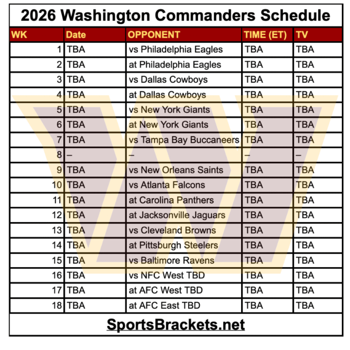 Printable-2026-Washington-Commanders-Schedule-Matchups-and-TV-Broadcasts.png