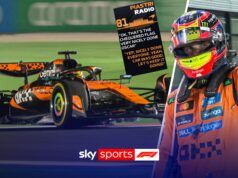 Dramma in Qatar! Norris FALLA l’ultimo giro mentre Piastri conquista una pole impressionante!