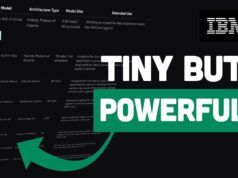 IA ibrida IBM Granite 4.0 con livelli Mamba e contesto lungo