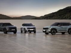 Kia Seltos: ridefinizione del SUV compatto