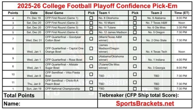 Printable-2025-26-College-Football-Playoff-Confidence-Pickem-Sheet.jpg