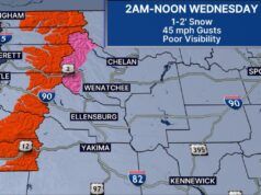 Avviso di bufera di neve emesso per Cascades e Olimpiadi poiché si avvicinano fino a mezzo metro di neve