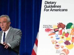 Nuova piramide alimentare negli USA: più proteine a favore dell’industria della carne