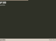 L’indice S&P 500 tocca per la prima volta nella sua storia i 7.000 punti
