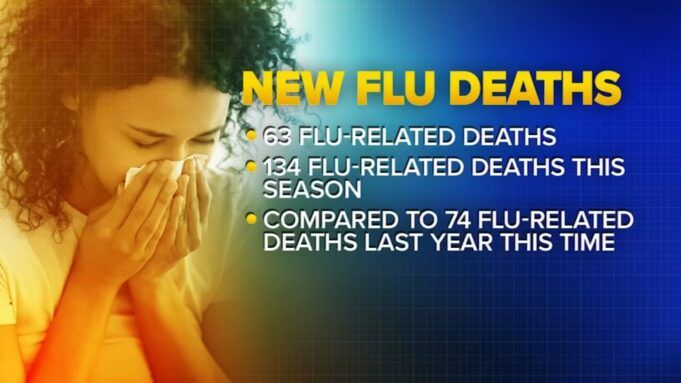 18403817_011426-wtvd-new-flu-deaths-vid.jpg