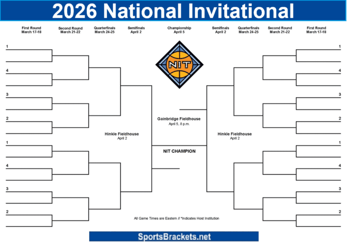 Printable-2026-NIT-Bracket.png