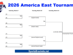Torneo di basket maschile dell’America orientale 2026: programma, staffa e PDF stampabile