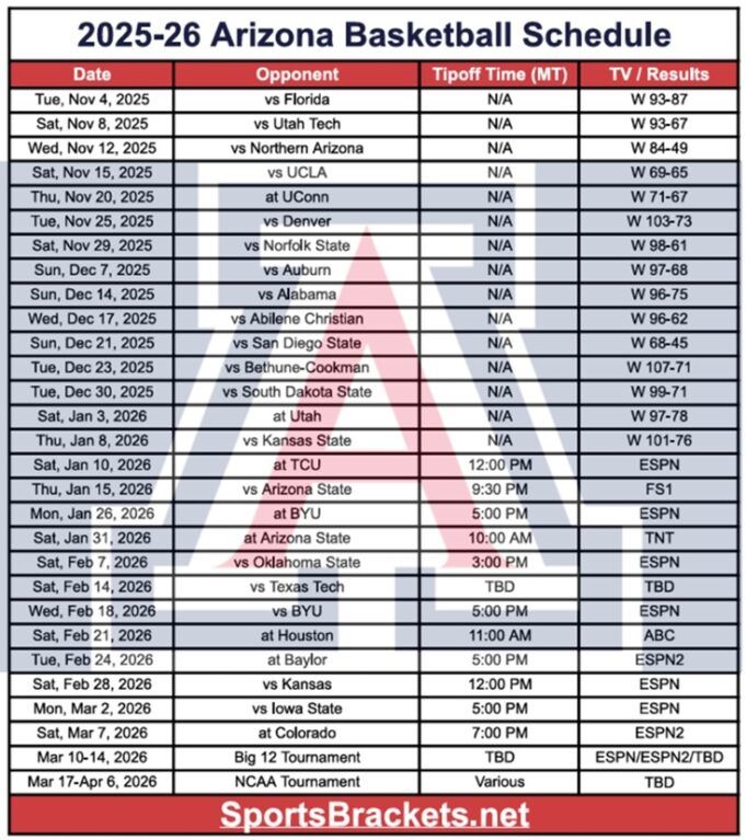 Printable-Arizona-Basketball-Schedule.jpg