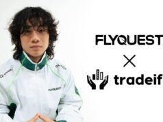 FlyQuest rivela la partnership con la piattaforma di trading Tradeify