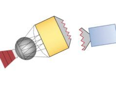 Il Giappone ha perso un satellite di navigazione da 5 tonnellate cadendo da un razzo durante il lancio