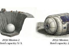 Ora puoi prenotare una camera d’albergo sulla luna per $ 250.000