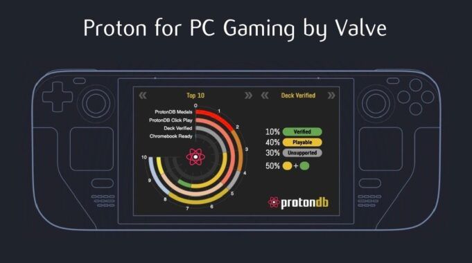 proton-linux-gaming-compatibility_optimized.jpg