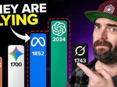 Benchmark AI: metodi di test affidabili dei modelli AI