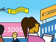 Risolvi 10 domande per far sapere a tutti quanto hai guadagnato