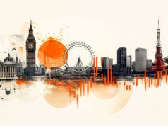 GBP/JPY in rialzo sulla scia dei forti dati del Regno Unito, l’indebolimento dell’IPC giapponese limita lo yen