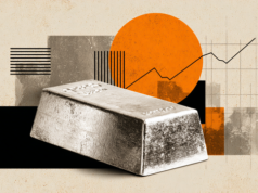 L’RSI recupera sopra quota 50, il trend rialzista si consolida