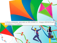 La capra di montagna si muove verso la storica barriera dei 20.000 punti