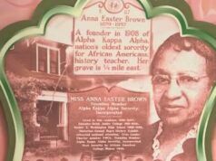 Mese della storia nera | L’eredità duratura della fondatrice di Alpha Kappa Alpha, Anna Easter Brown, a Rocky Mount