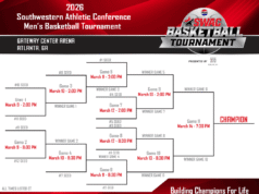 Torneo di basket maschile SWAC 2026: programma, girone e dettagli chiave