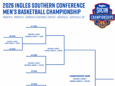 Campionato inglese di basket SoCon 2026: programma, girone e dettagli chiave