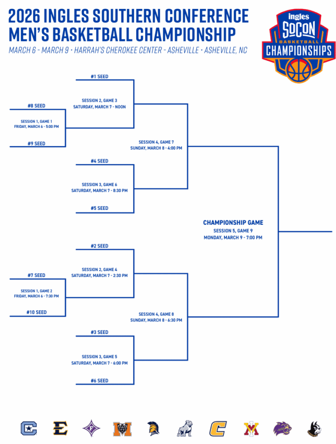 2026-SoCon-Mens-Basketball-Tournament-Bracket.png