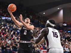 Santa Clara desideroso di vincere nell’incontro finale del WCC con il numero 12 Gonzaga