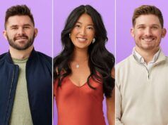 Chi è impegnato, chi è andato in viaggio da solo