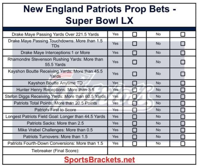 New-England-Patriots-Prop-Bets-Super-Bowl-LX.jpg