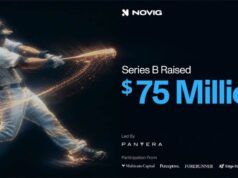 Novig si assicura un finanziamento di serie B da 75 milioni di dollari per espandere il mercato delle previsioni sportive