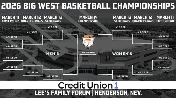 Printable-2026-Big-West-Basketball-Tournament-Bracket.png