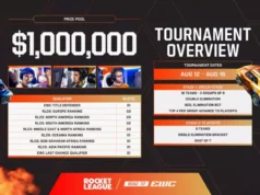 Rivelati il layout e il formato degli slot della Rocket League Esports World Cup 2026