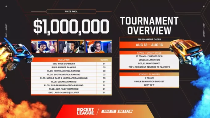 Rocket-League-tournament-EWC-2026-large.webp.webp