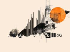 I futures del Dow Jones scivolano mentre aumenta l’avversione al rischio per le preoccupazioni sull’intelligenza artificiale