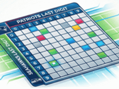 Vincitori del Super Bowl LX Squares Pool ed esempi di pagamenti: scenari reali per la partita Patriots-Seahawks