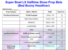 Scommesse e scommesse sul primo tempo del Super Bowl LX 2026: foglio stampabile con quote, pronostici e tabella storica