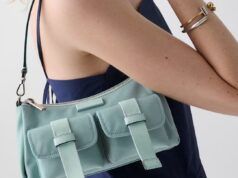 Offerte del Presidents Day dell’outlet di Kate Spade: saldi di borse firmate