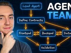 Team di agenti Cloud Code: Guida all’integrazione dei pagamenti 2026