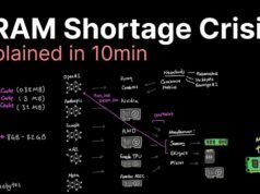 Una spiegazione della crisi della carenza di memoria e quando cadranno i prezzi della memoria?