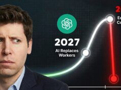 Scenario di perturbazione economica dell’IA: crisi globale dell’intelligence del 2028