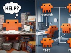 Guida del team dell’agente Cloud Code alle attività parallele in Opus 4.6