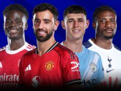 Partite della Premier League in diretta su Sky: trasferta dell’Arsenal contro i Wolves e Aston Villa in visita al Man Utd su Sky Sports a marzo | Notizie di calcio
