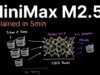 MiniMax M2.5 Agente sempre attivo: bassi costi di esecuzione e risultati rapidi