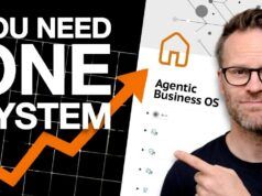 Sovraccarico di strumenti di intelligenza artificiale rispetto a sistemi organizzati per l’efficienza aziendale