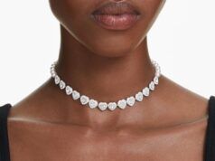 Le migliori collane e girocolli scintillanti