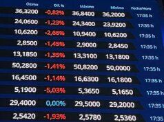 I valori più colpiti dalla capra di montagna a causa della crisi in Medio Oriente