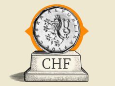 La BNS segnala la volontà di contenere la forza del franco svizzero – MUFG